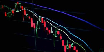 Pasar Saham Bergairah, IHSG Naik ke 5.875 Usai 494 Emiten Menghijau