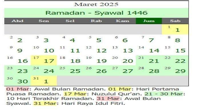 Yuk Simak Jadwal Libur Sekolah Ramadhan 2025 melalui SE Tiga Menteri